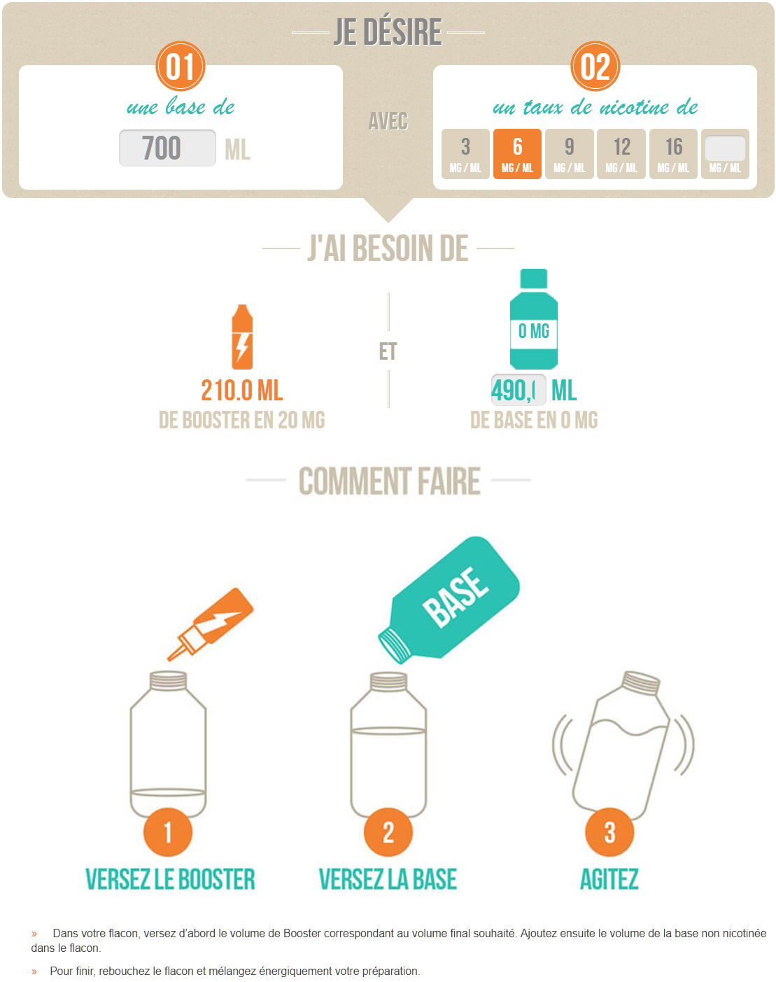 Blog le petit vapoteur 2017